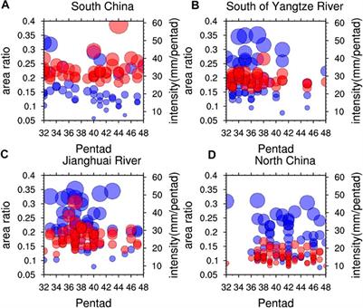 Summer Regional Pentad Extreme Precipitation in Eastern China and Their Possible Causes